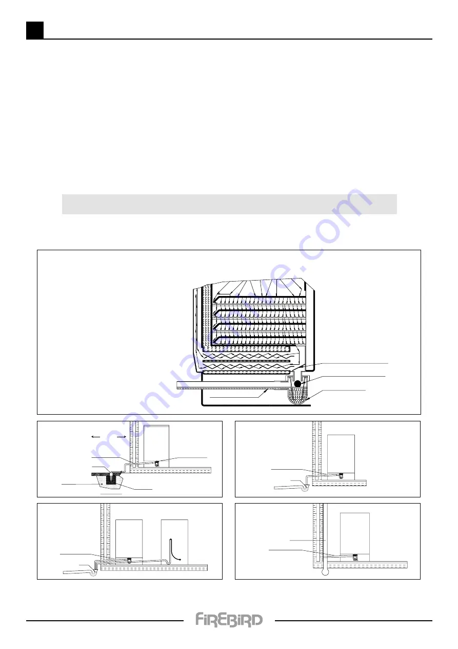 FireBird Systempac 12-20kW Technical Manual Download Page 5