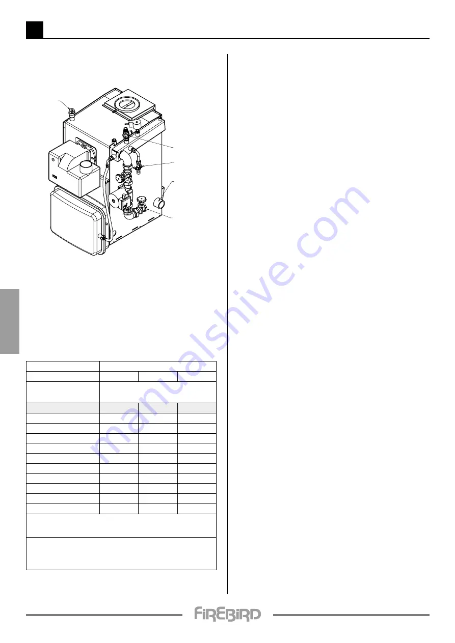 FireBird Systempac 12-20kW Technical Manual Download Page 16