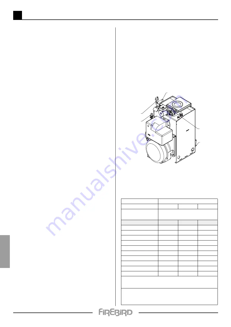 FireBird Systempac 12-20kW Technical Manual Download Page 32