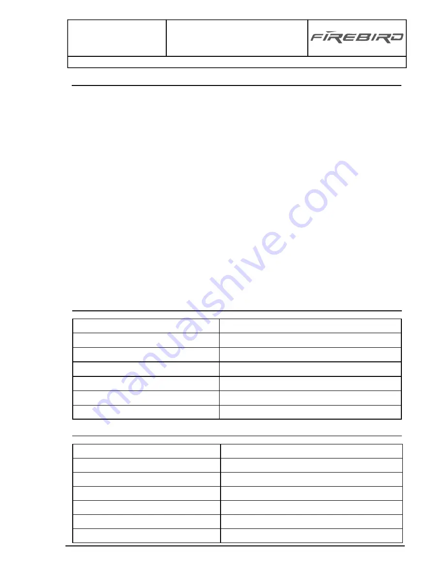 FireBird TD 400 Handbook Download Page 4