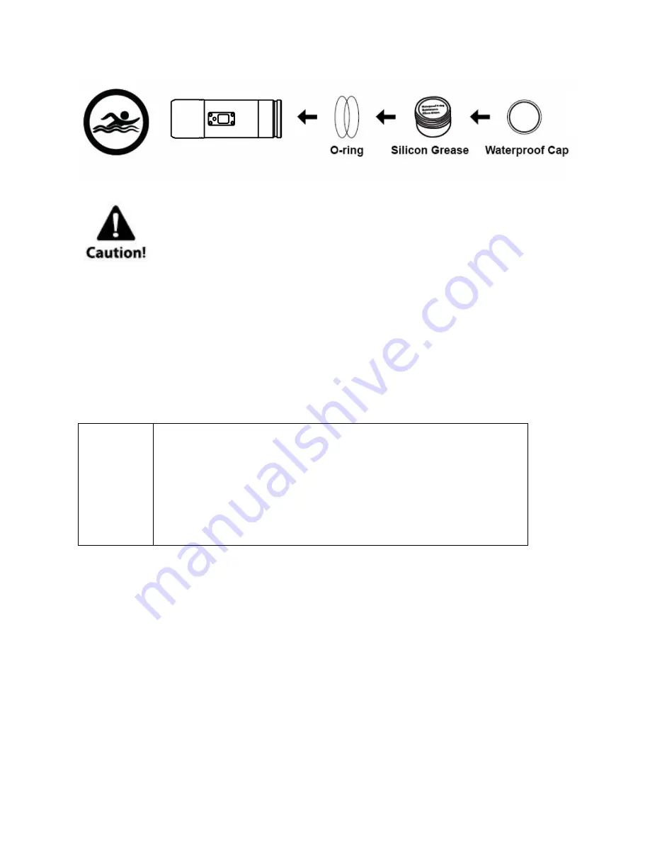 FireCam 1080 WIFI User Manual Download Page 3