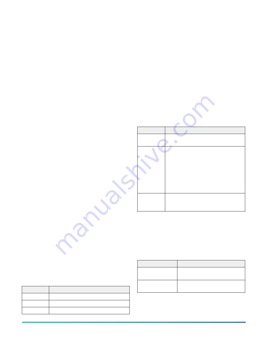 FireClass FC503 User Manual Download Page 44