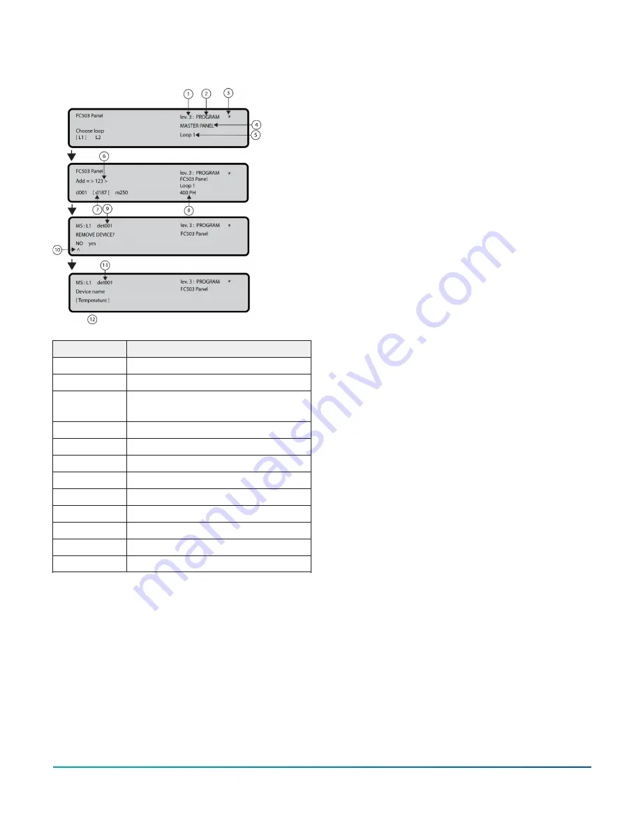 FireClass FC503 User Manual Download Page 49