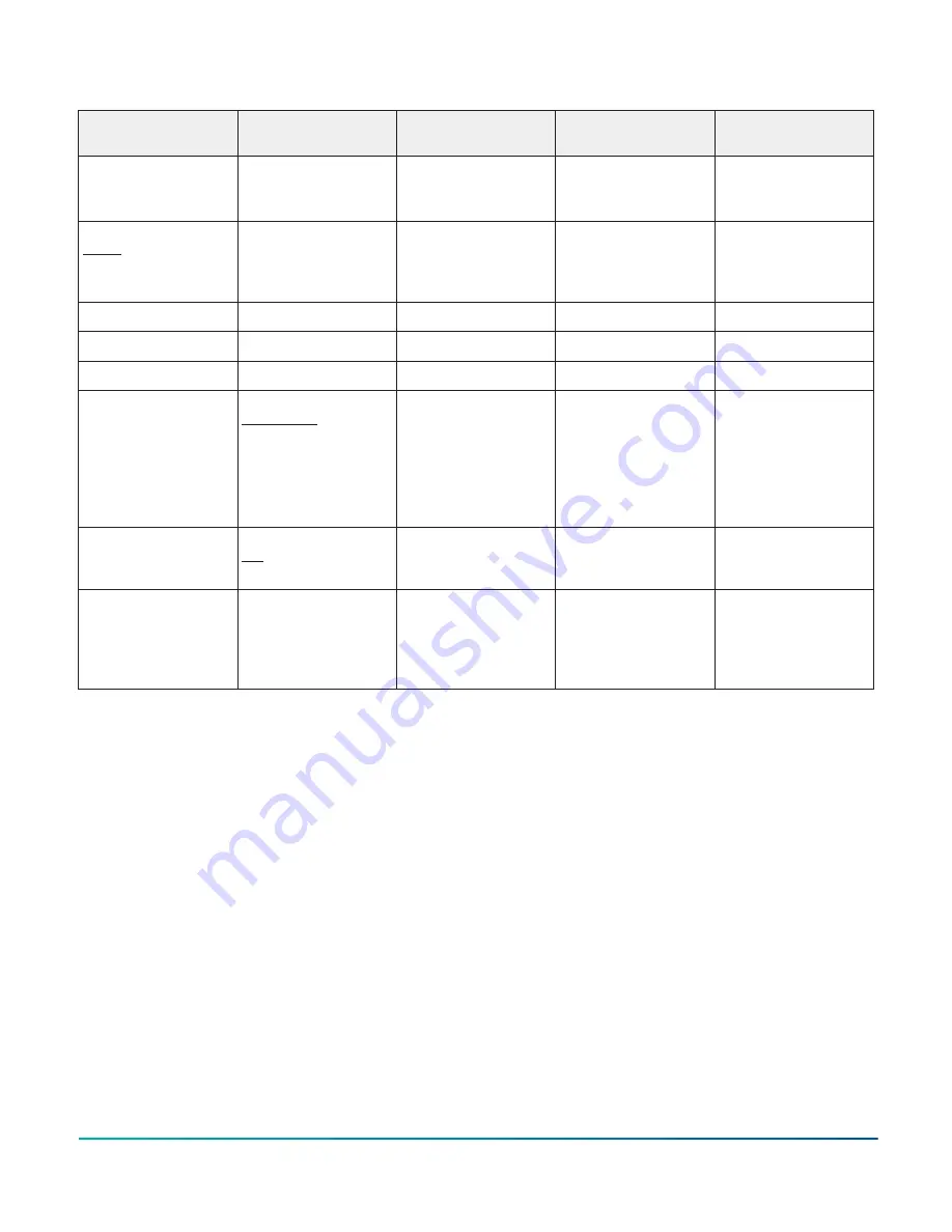 FireClass FC503 User Manual Download Page 51