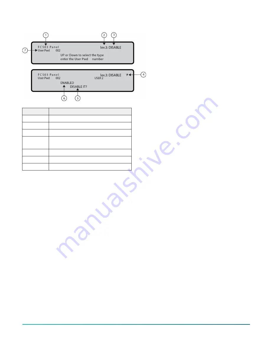 FireClass FC503 User Manual Download Page 65