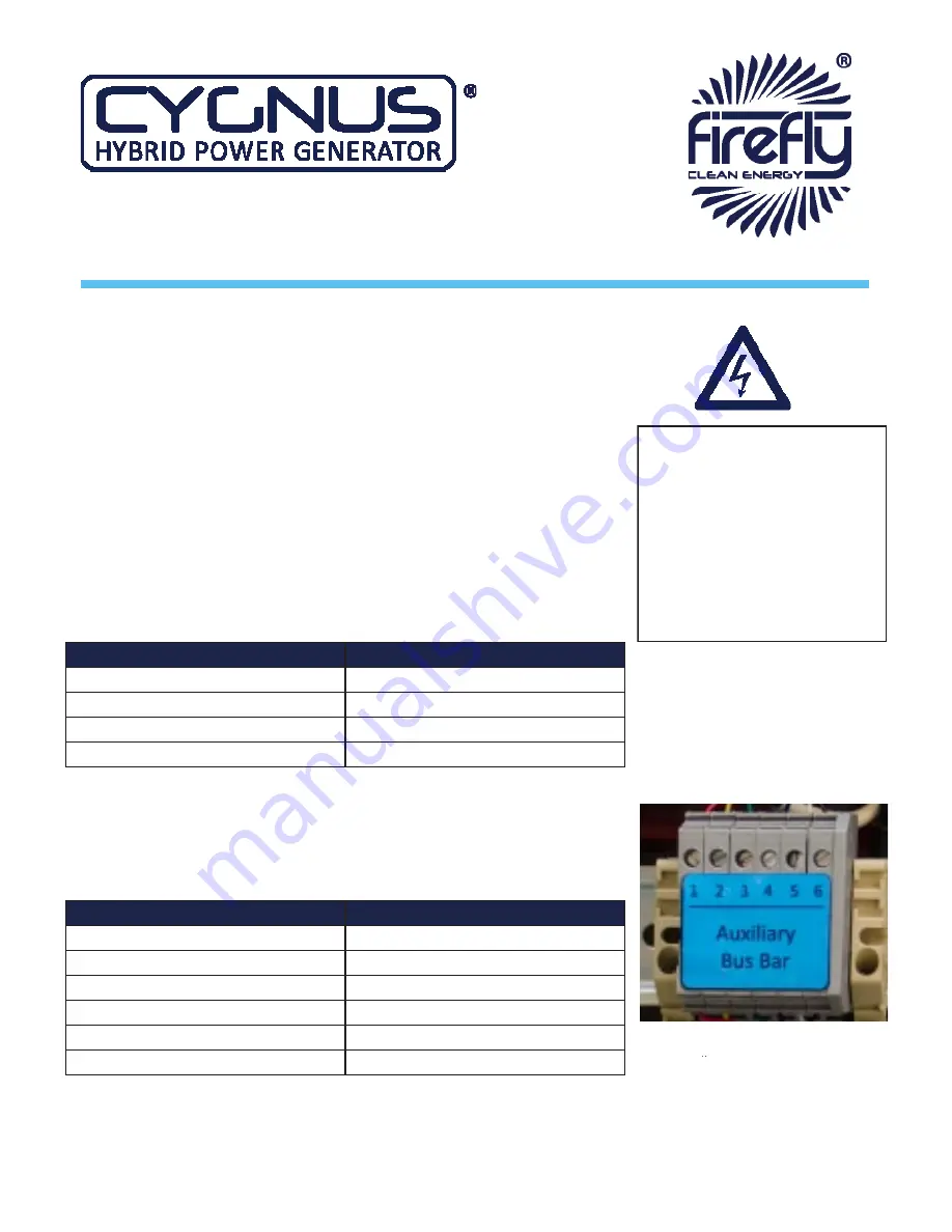 Firefly CYG/12/36 User Manual Download Page 28