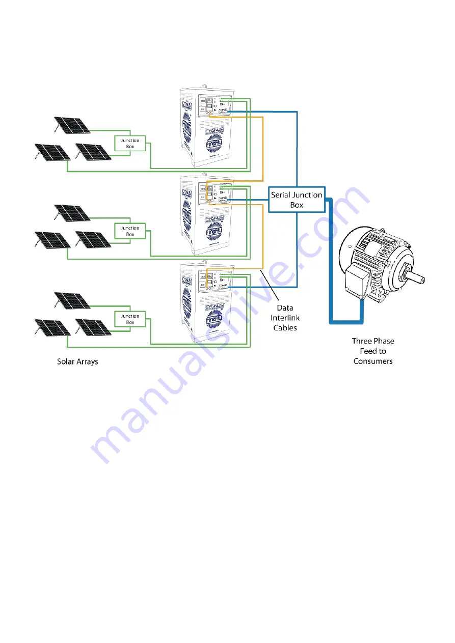 Firefly Cygnus CYG2400/1380/24 User Manual Download Page 24