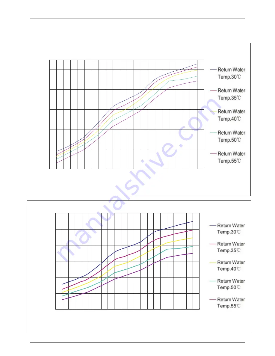 Firefly FFC-10 User Manual Download Page 13