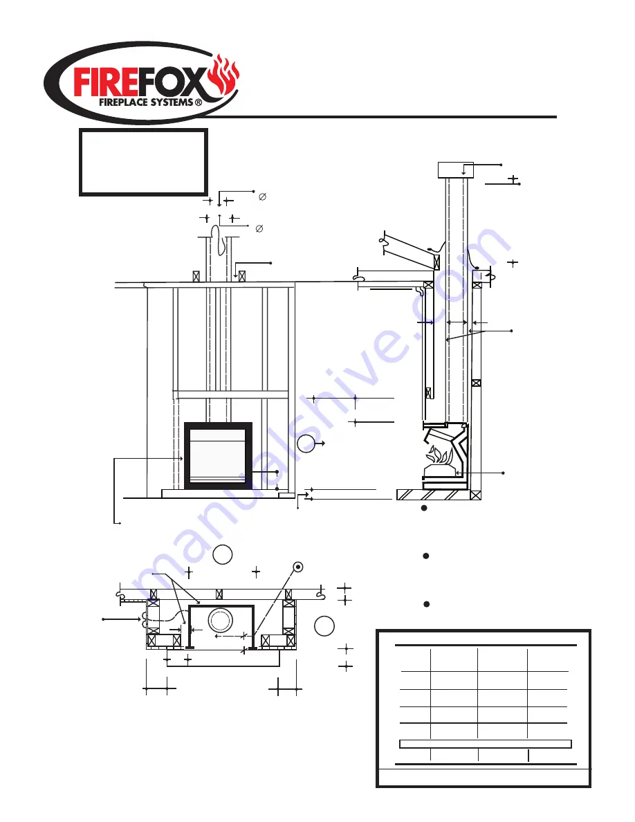 Firefox OGF - 2.7/ZC Installation & Operating Instructions Manual Download Page 3