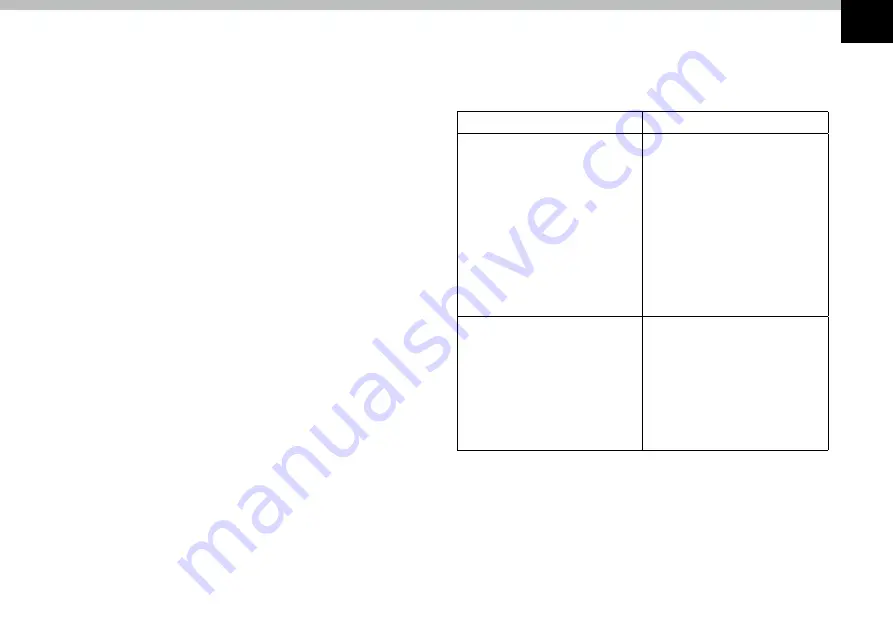 FireFriend DF-6502 Instruction Manual Download Page 27