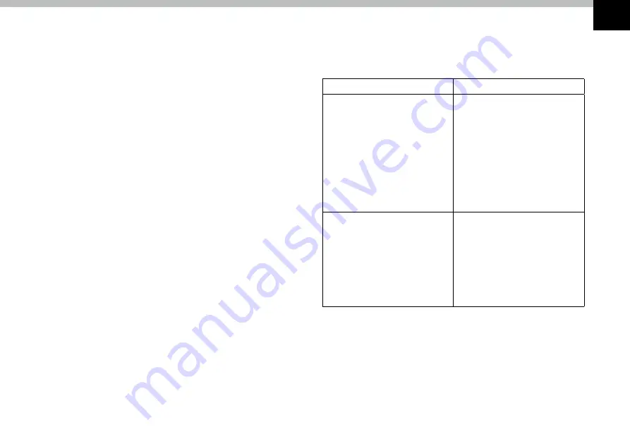 FireFriend DF-6502 Instruction Manual Download Page 47