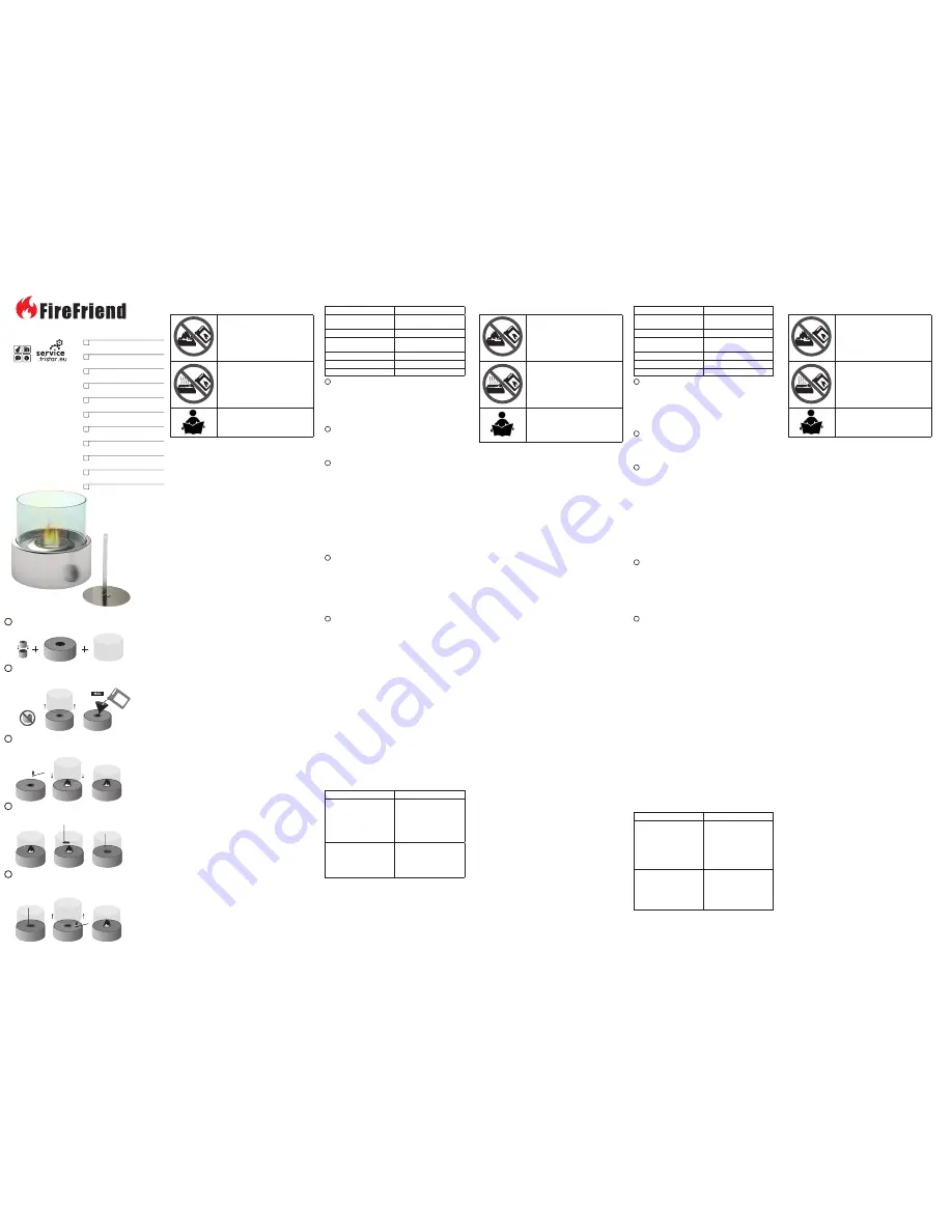 FireFriend DF-6507 Instruction Manual Download Page 1