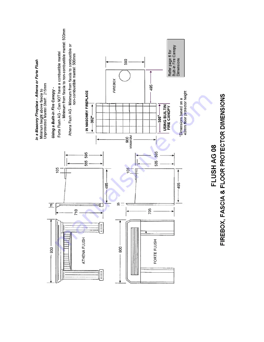 Firenzo Athena-Flush-AG-08 Operator'S Handbook Manual Download Page 4