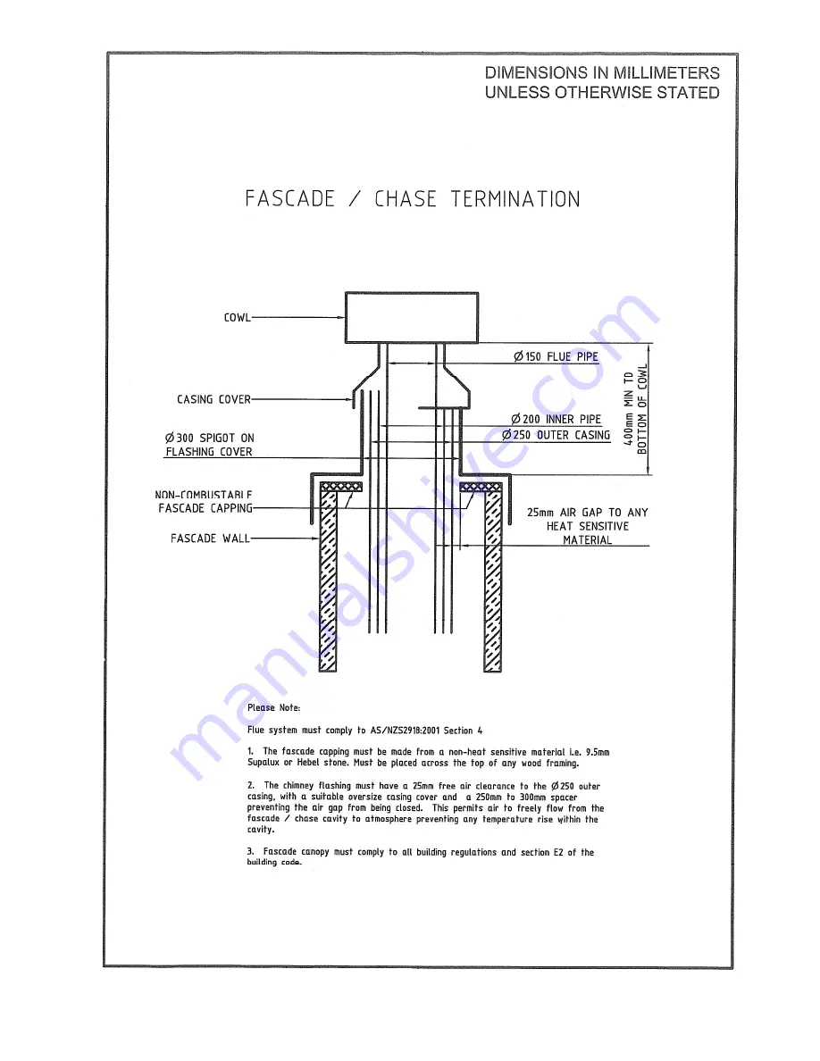 Firenzo Athena-Flush-AG-08 Operator'S Handbook Manual Download Page 15