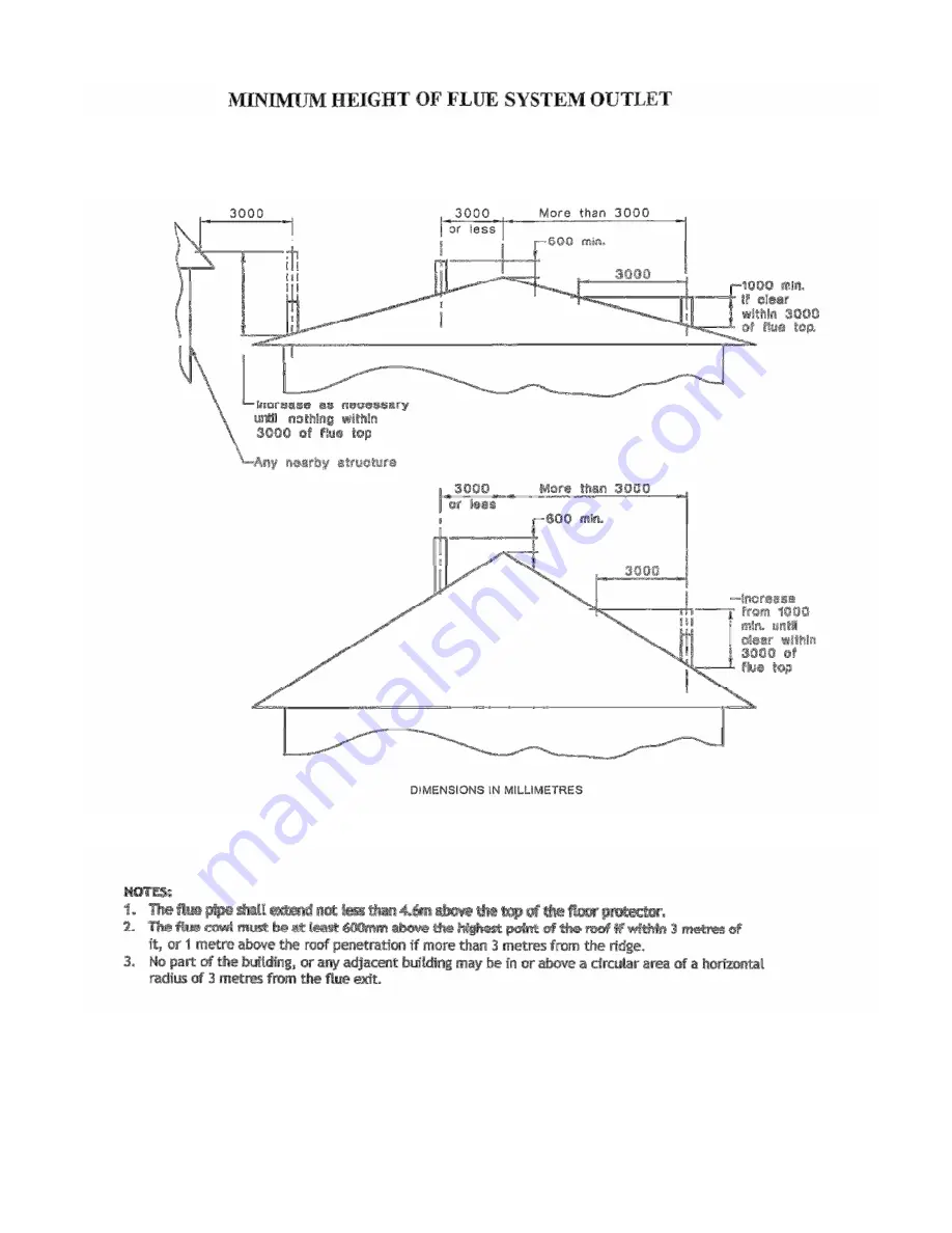 Firenzo CONTESSA Installation And Operation Manual Download Page 8