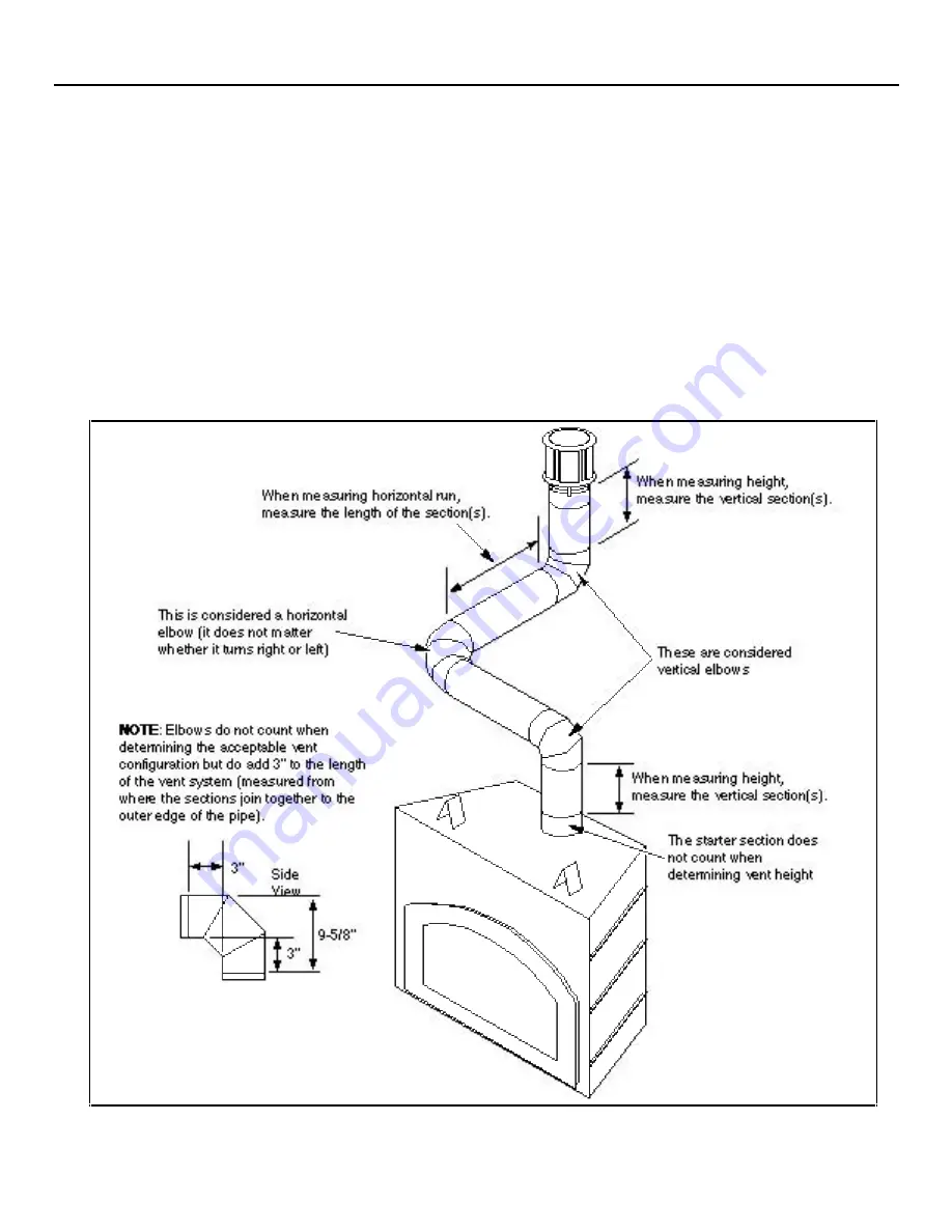 FireplaceXtrordinair 36 DV EFIII Owner'S Manual Download Page 14