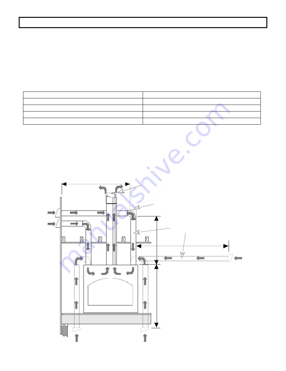 FireplaceXtrordinair 36A-ZC Installation Instructions Manual Download Page 14