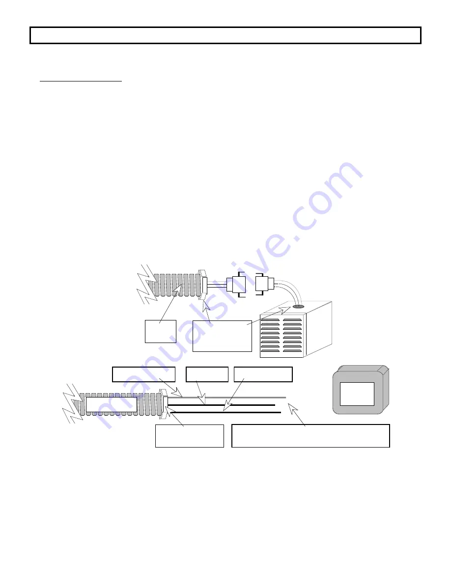 FireplaceXtrordinair 36A-ZC Installation Instructions Manual Download Page 17