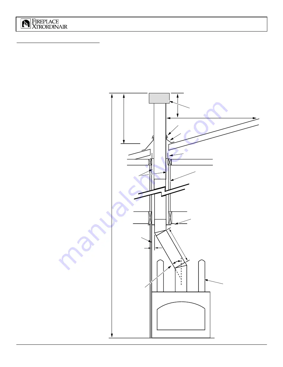 FireplaceXtrordinair 36E - ZC Builder Booklet Download Page 8