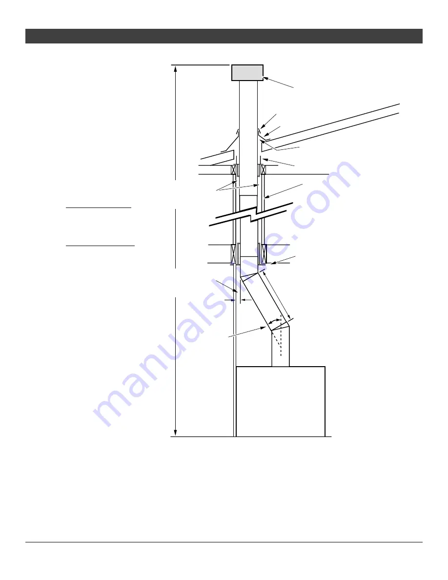 FireplaceXtrordinair 42 Apex Clean Face Installation Manual Download Page 28