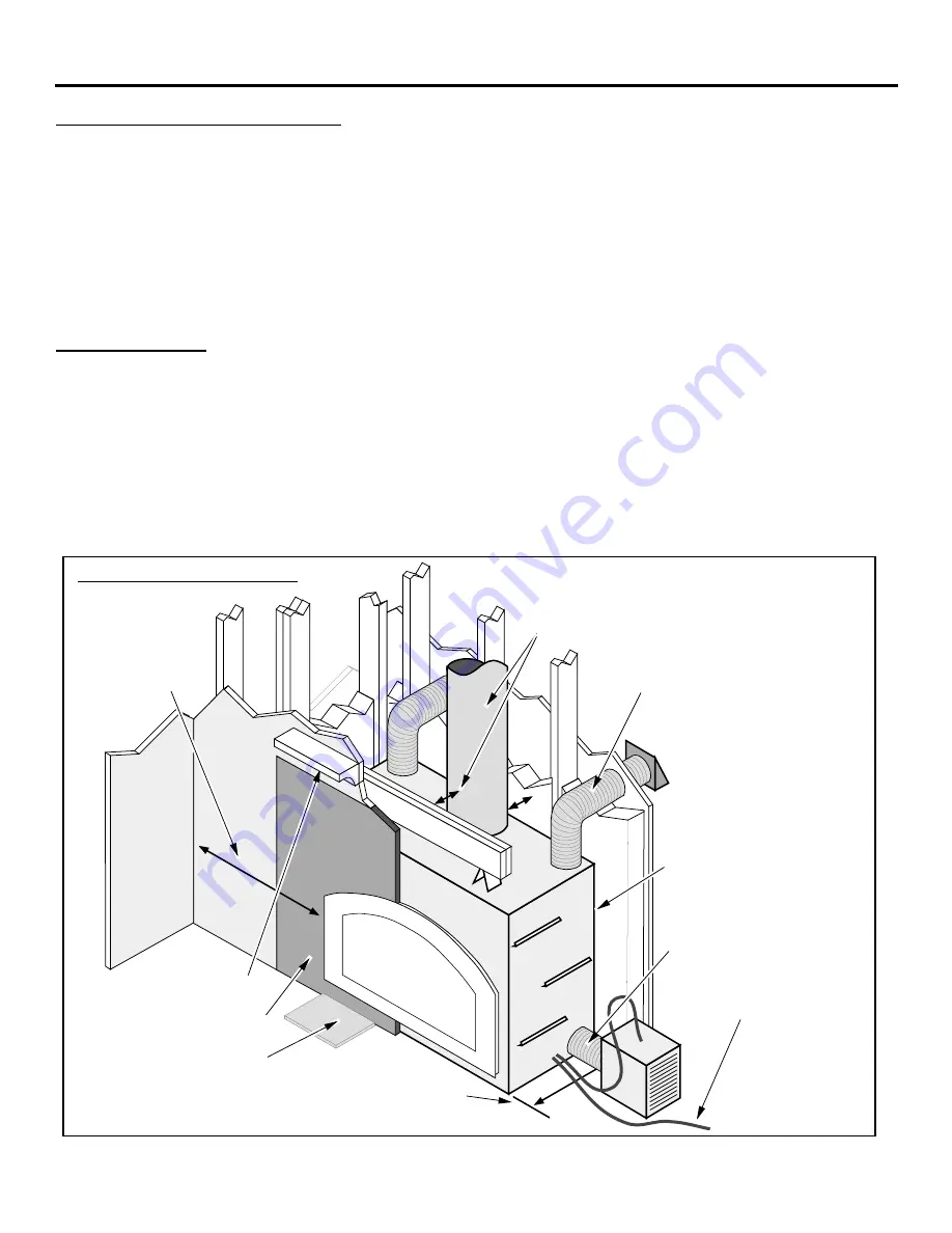 FireplaceXtrordinair 44 Elite-ZC Installation Manual Download Page 4