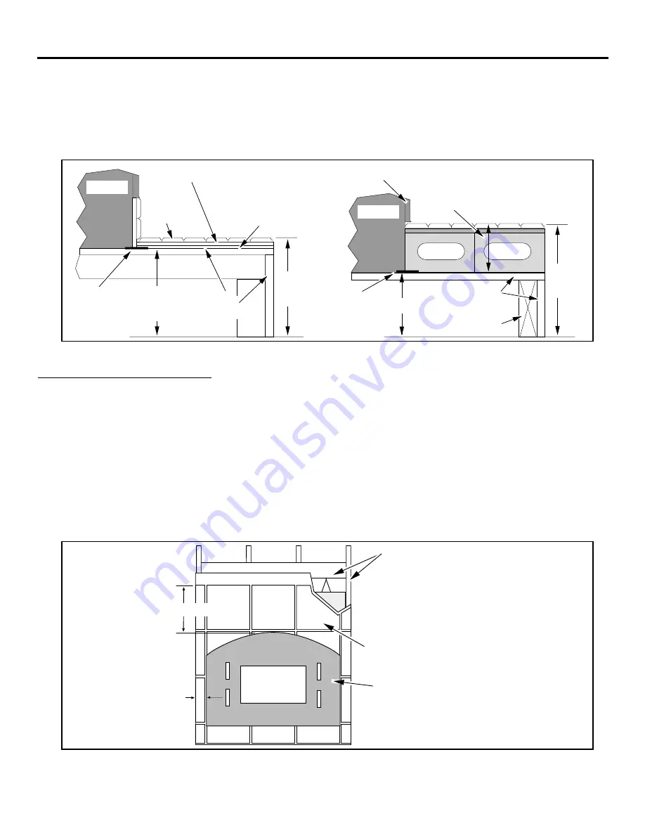 FireplaceXtrordinair 44 Elite-ZC Скачать руководство пользователя страница 7