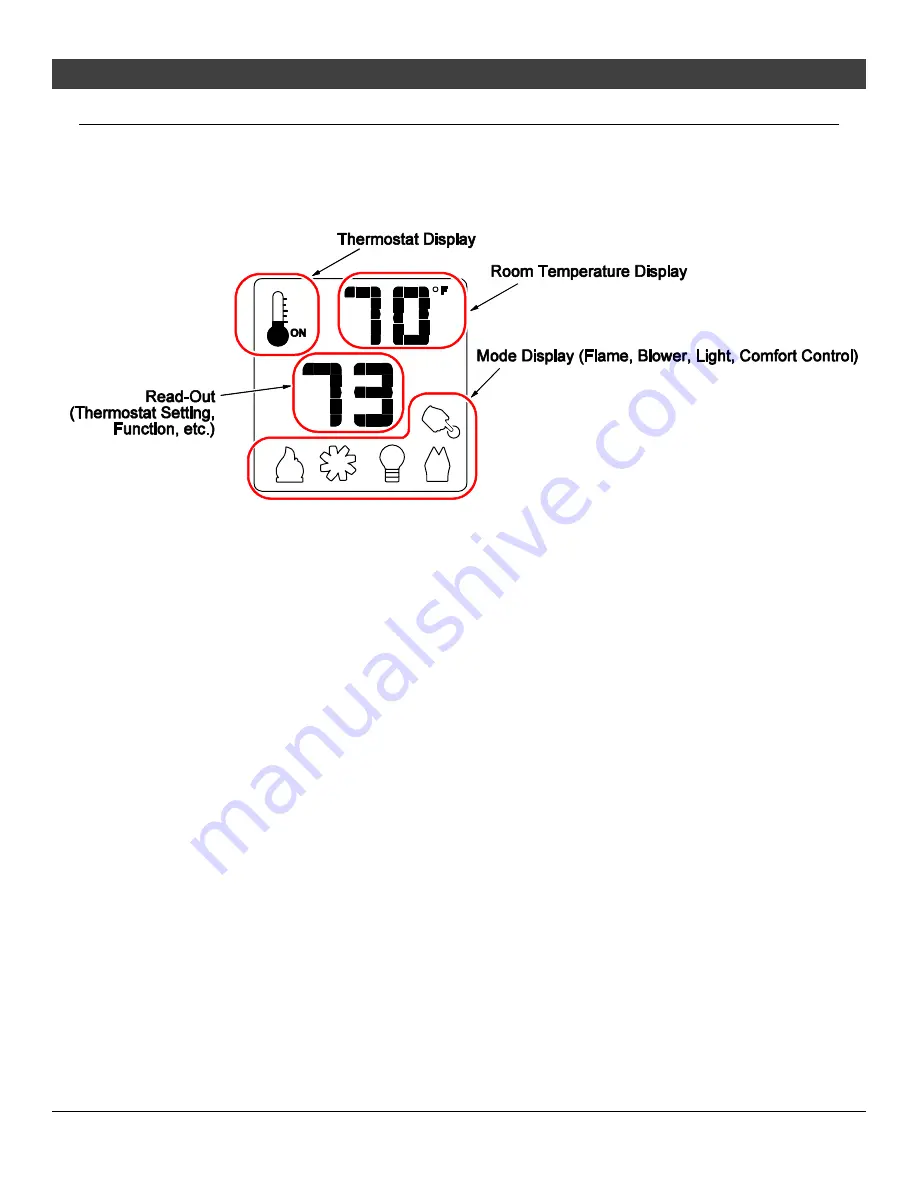 FireplaceXtrordinair 564 25K CF GSR2 Owner'S Manual Download Page 12