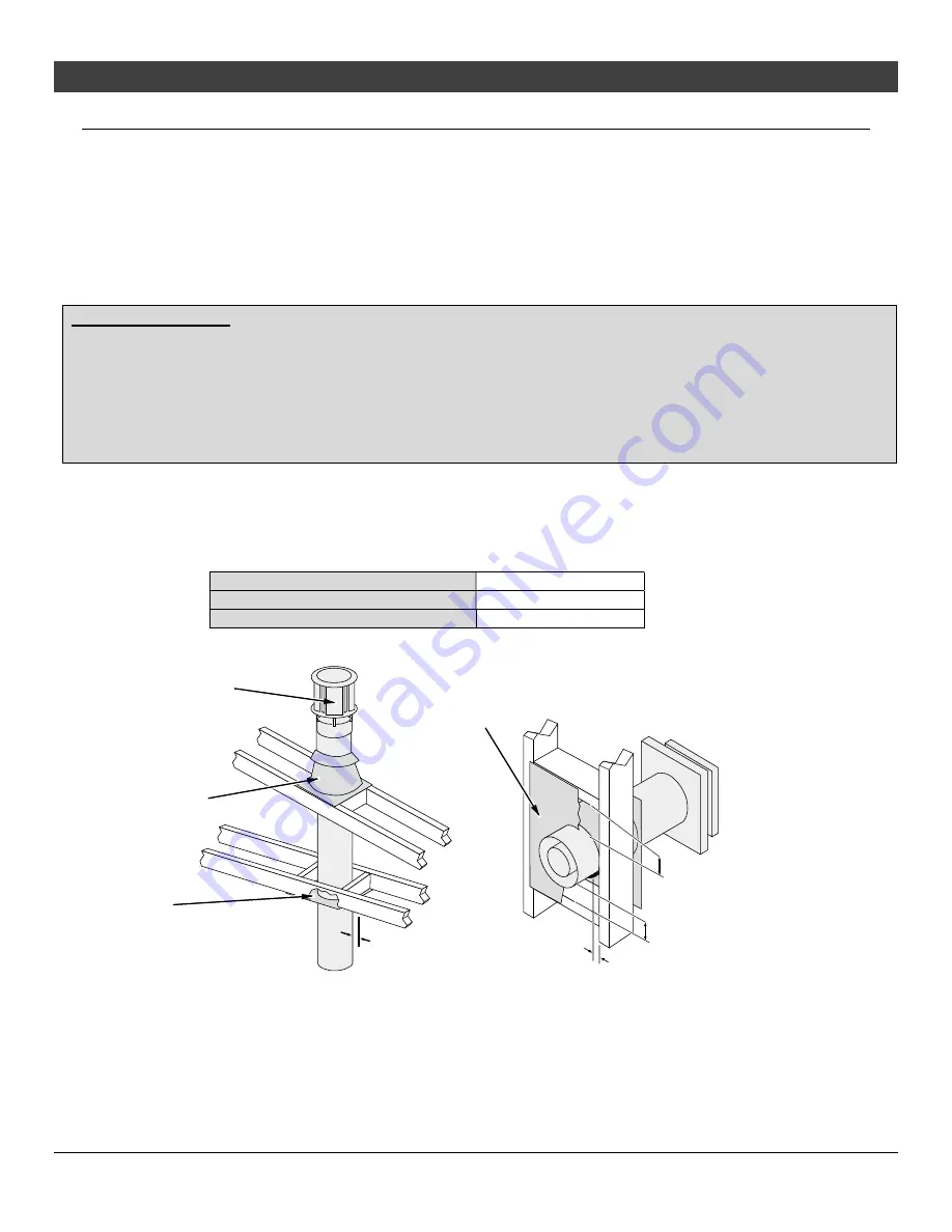 FireplaceXtrordinair 564 GSR2 35K CF Installation Manual Download Page 21