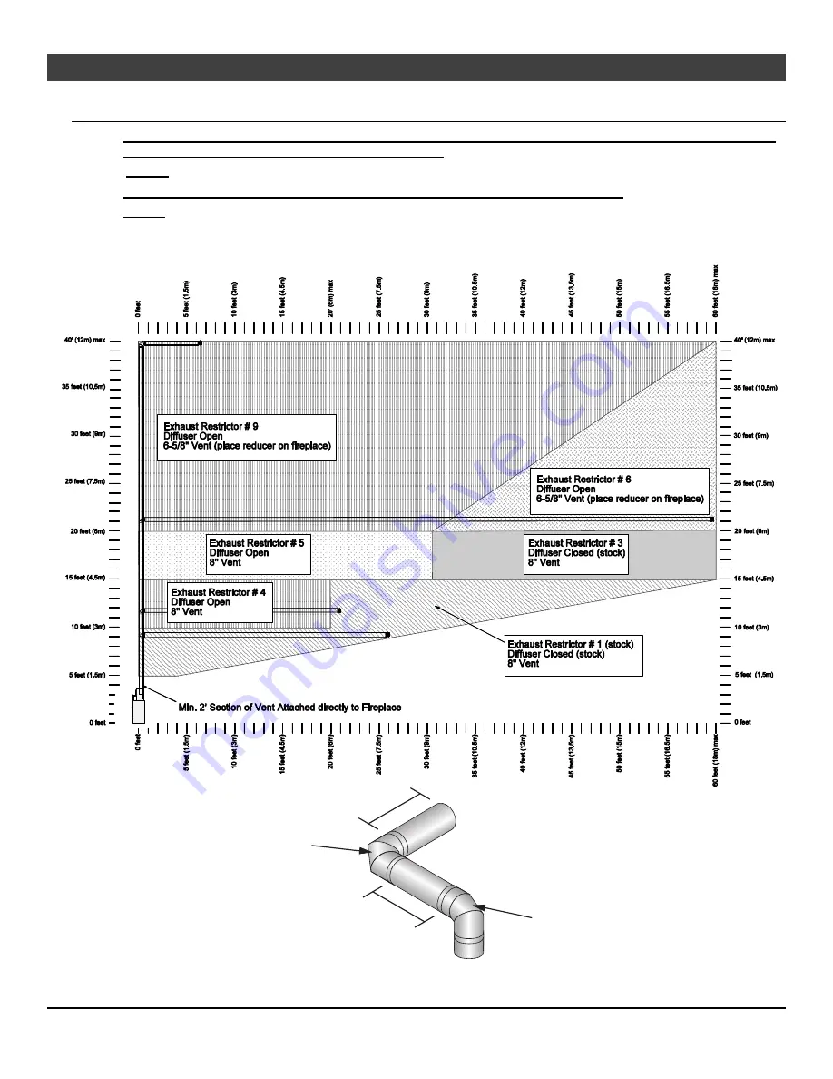 FireplaceXtrordinair ProBuilder 72 GSB2 Installation Manual Download Page 32