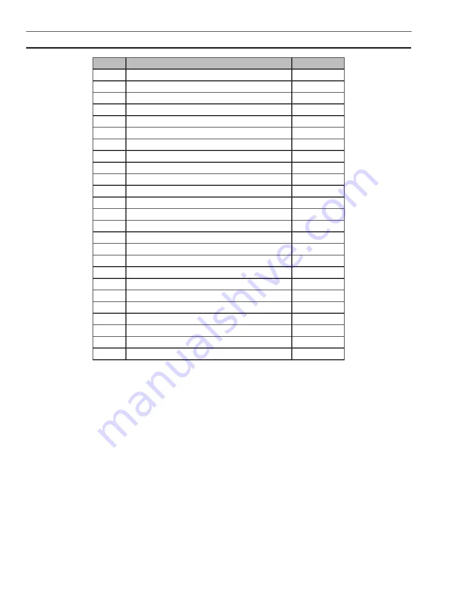 Firepower FP 95 Operating Manual Download Page 30