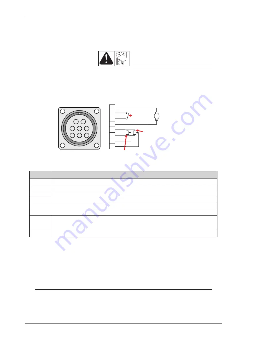 Firepower MST 220i Operating Manual Download Page 42