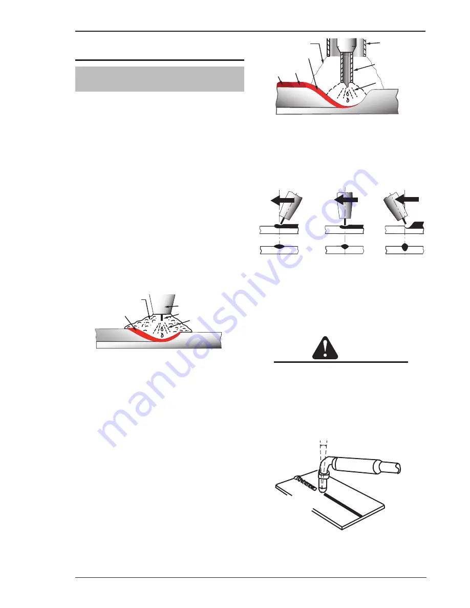 Firepower MST 220i Operating Manual Download Page 59