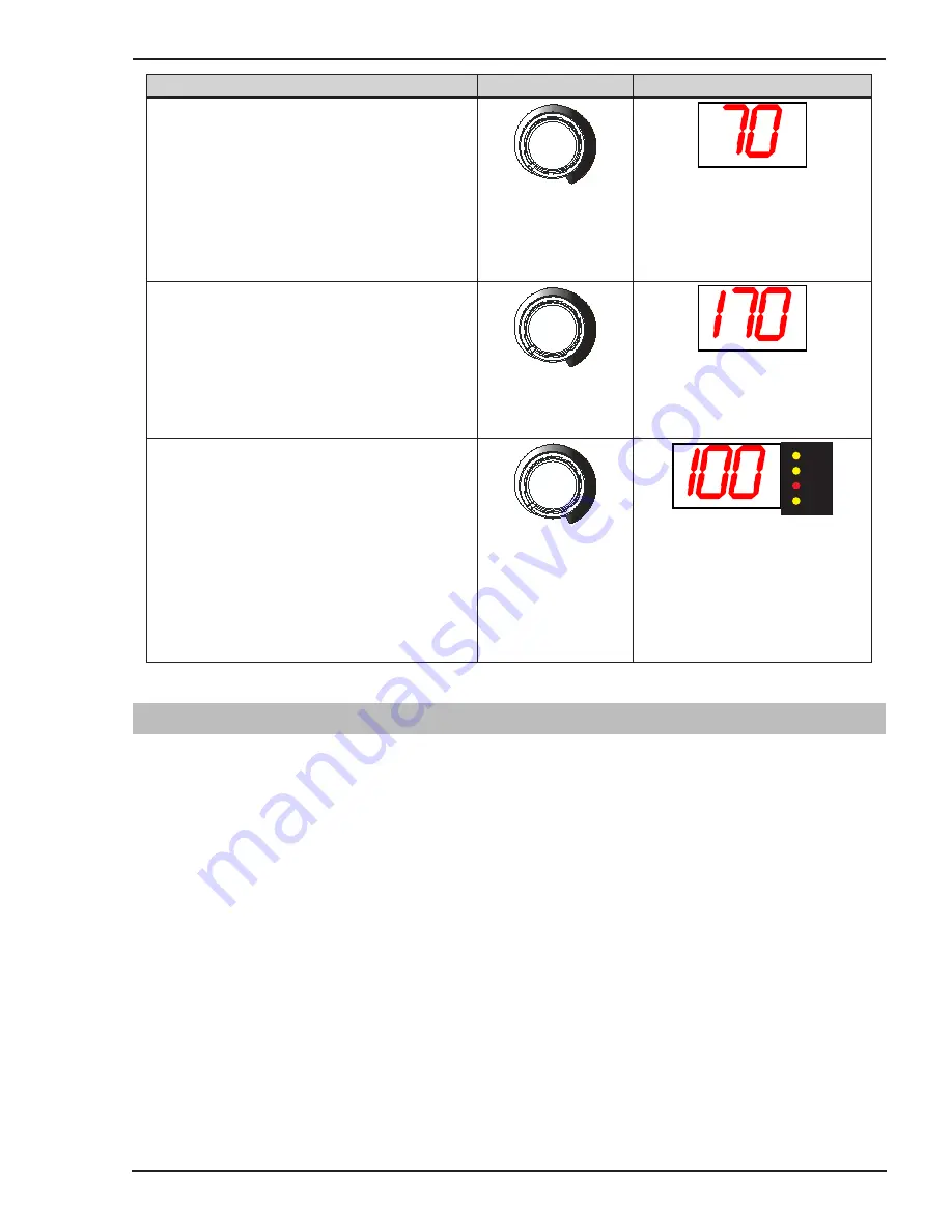 Firepower TIG 200 AC/DC Operating Manual Download Page 39