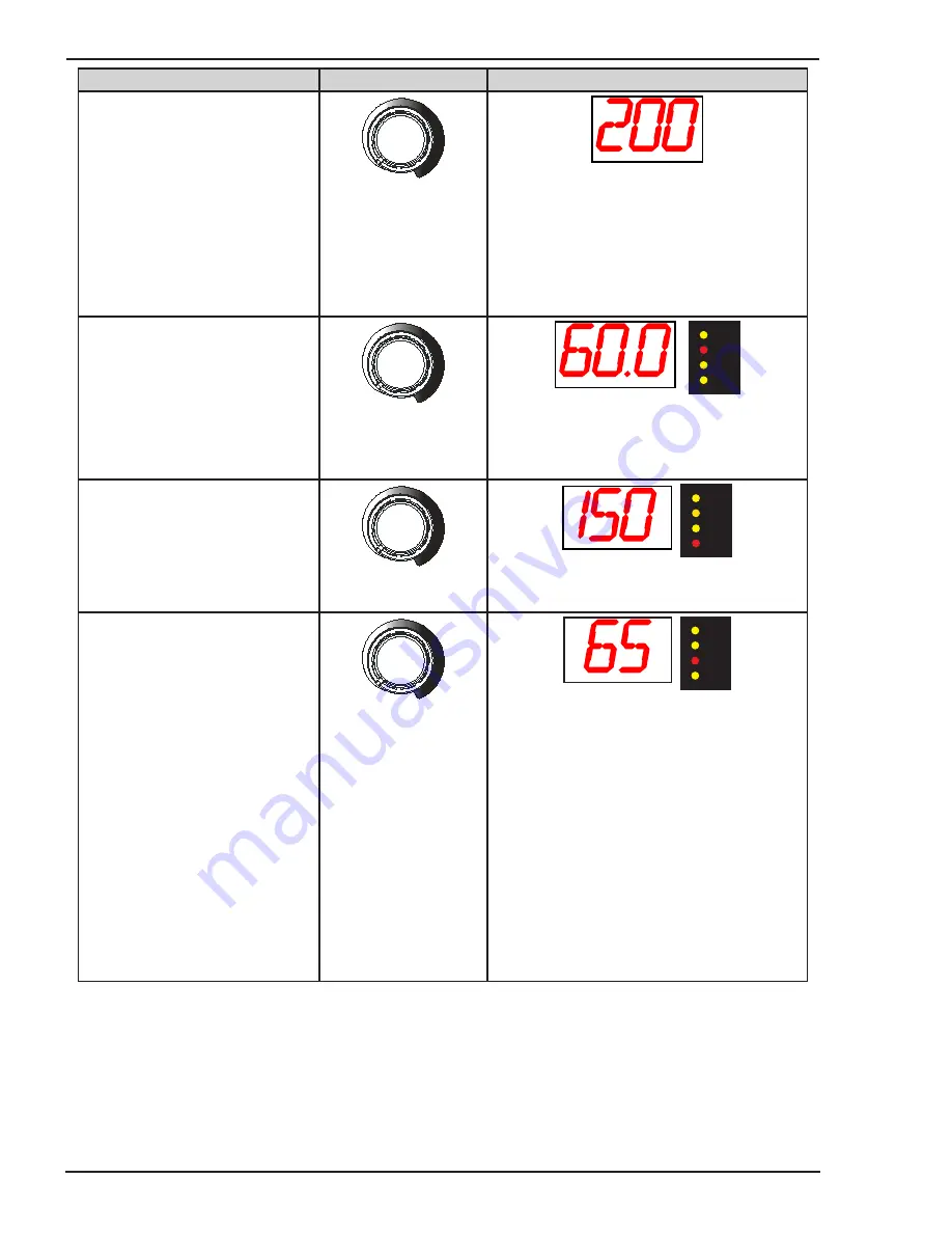 Firepower TIG 200 AC/DC Operating Manual Download Page 42