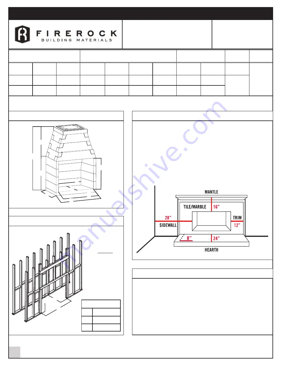 FireRock 3620 Avenue C Product Manual Download Page 26