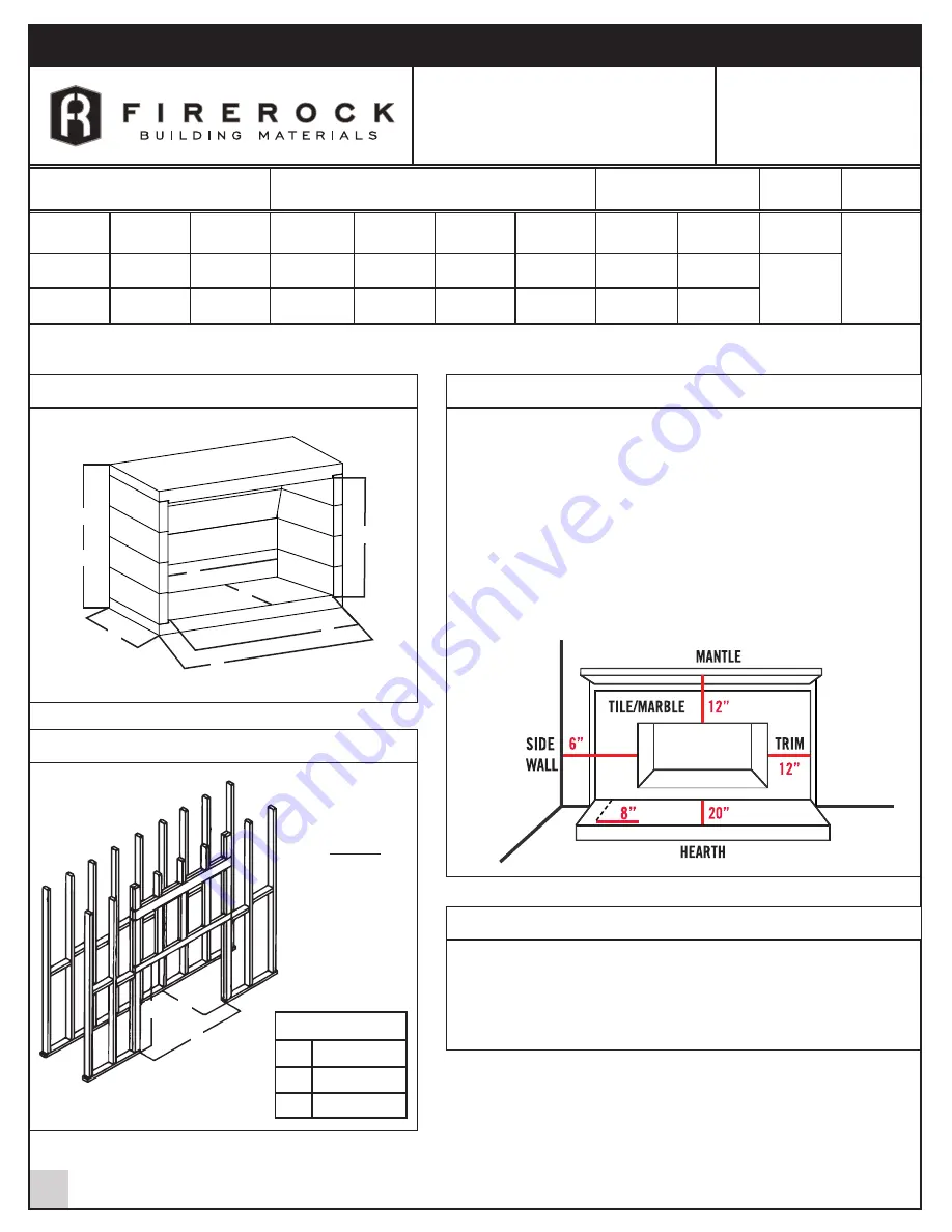 FireRock 3620 Avenue C Product Manual Download Page 56