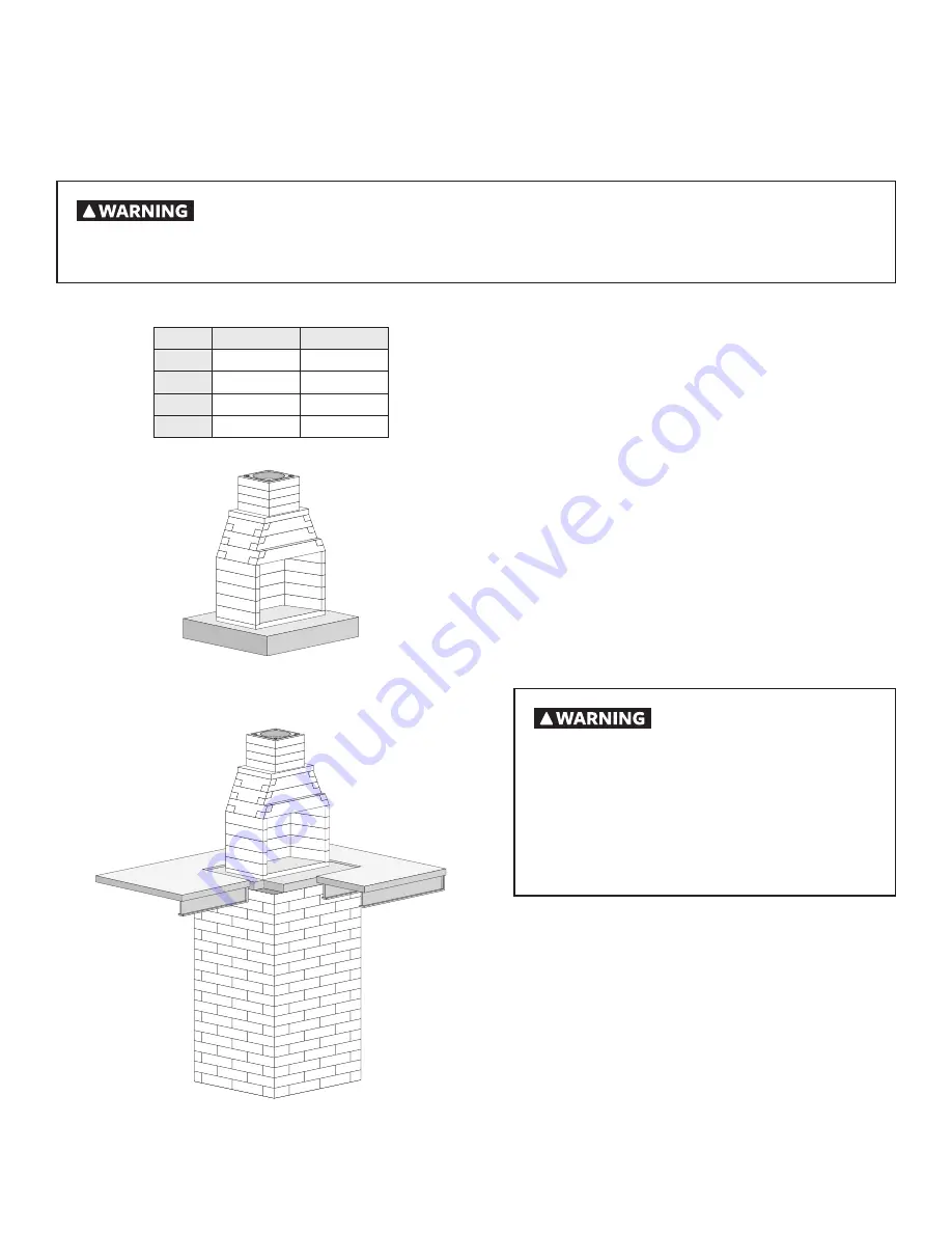 FireRock FIREROCK RUMFORD Installation, Specification And Operation Manual Download Page 14