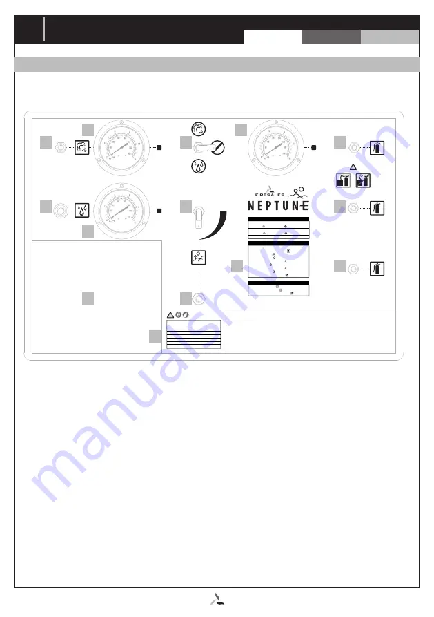 FireSales Neptune 025-012-007 Скачать руководство пользователя страница 14