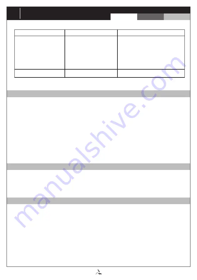 FireSales Smoky Multi Socket User Manual Download Page 16