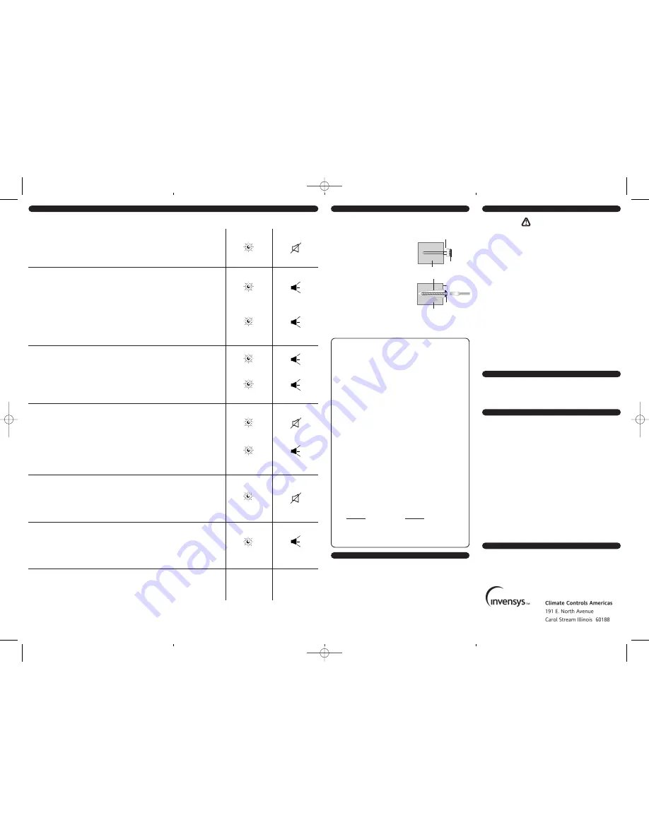 Firex COZ-1 Owner'S Manual Download Page 2