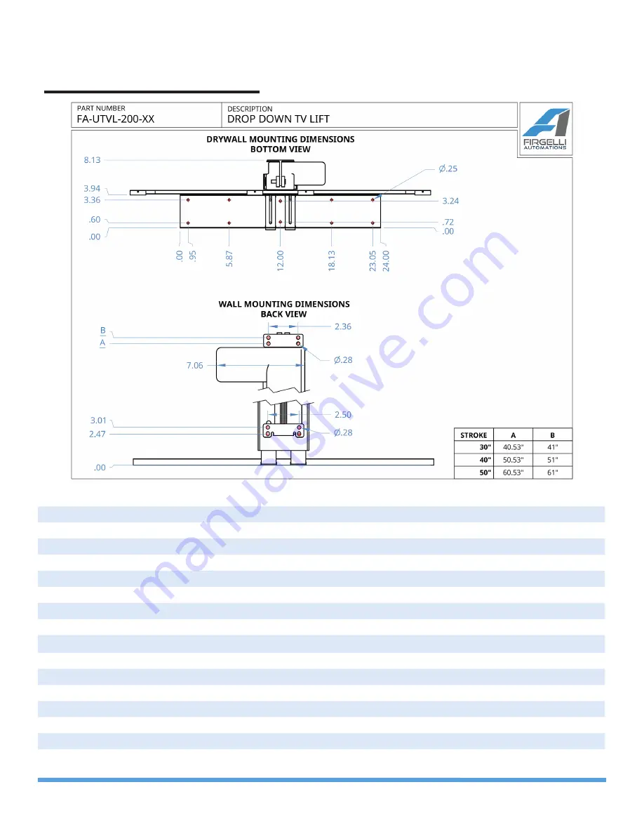 Firgelli UTVL-200 Series Скачать руководство пользователя страница 3