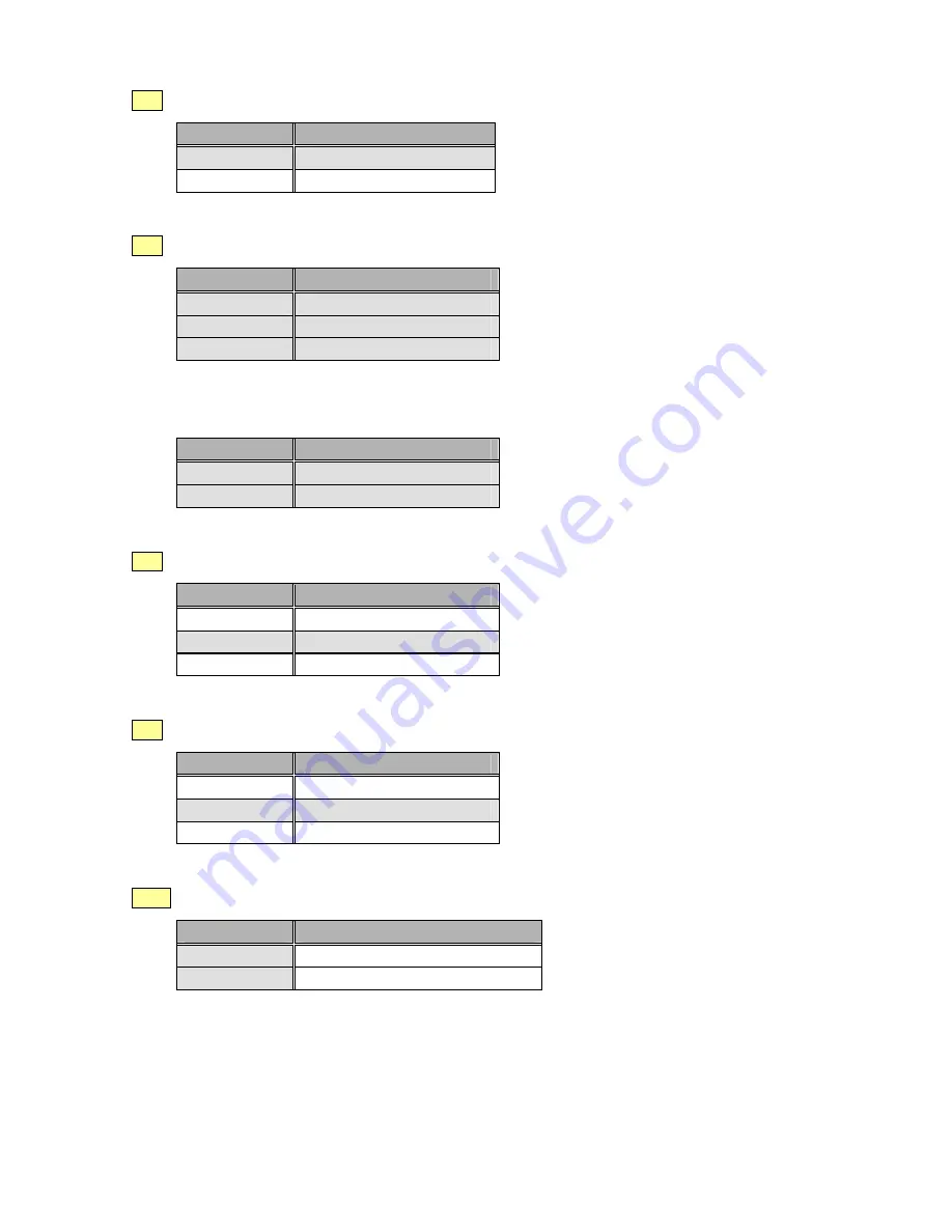 Firich Enterprise RichPOS-2000 User Manual Download Page 70