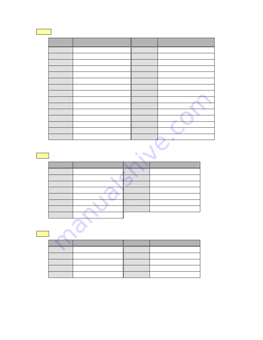 Firich Enterprise RichPOS-2000 User Manual Download Page 71