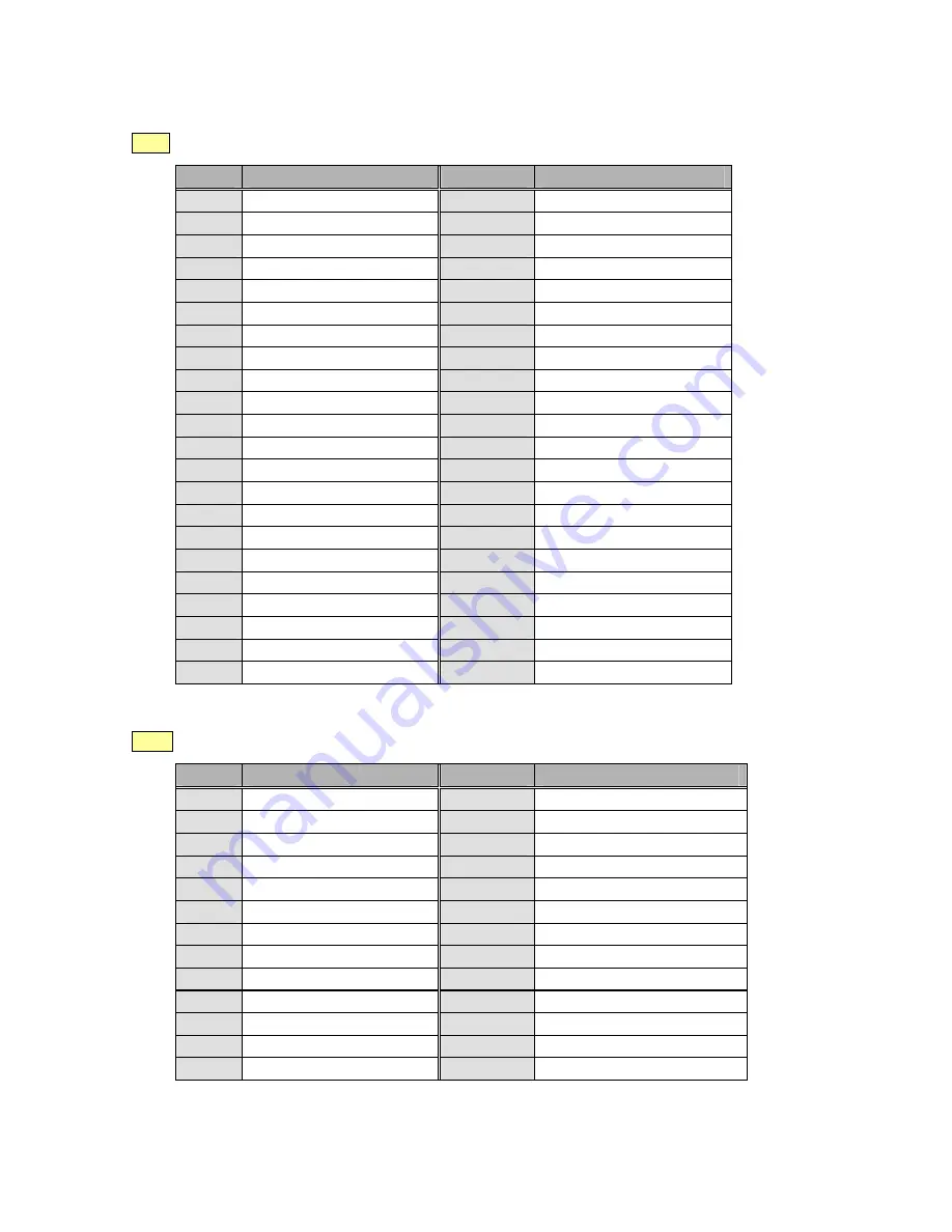 Firich Enterprise RichPOS-2000 User Manual Download Page 74