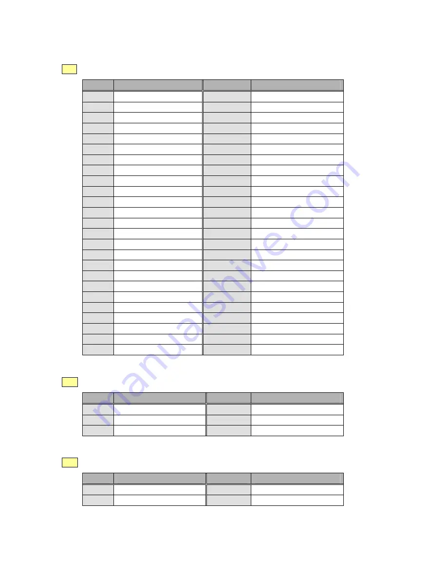 Firich Enterprise RichPOS-2000 User Manual Download Page 75