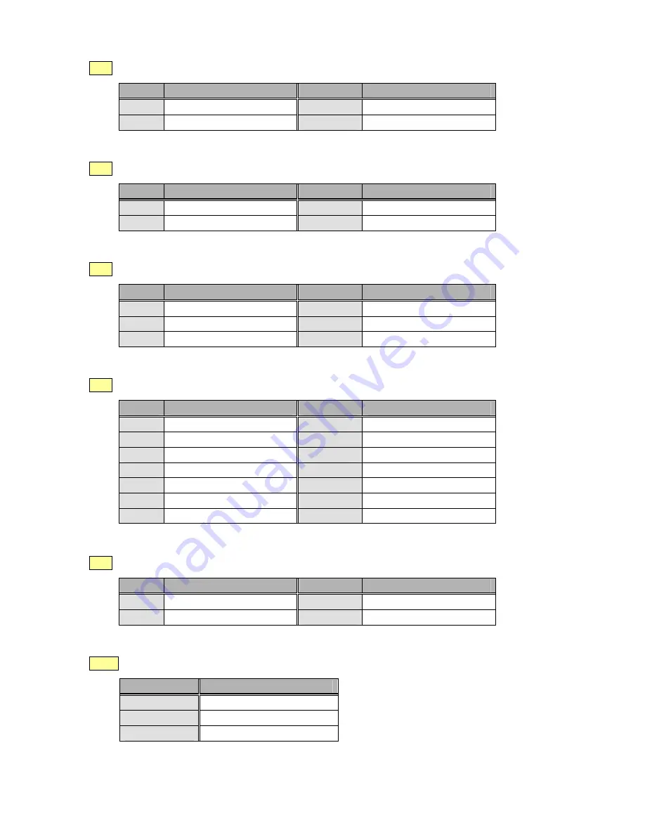 Firich Enterprise RichPOS-2000 User Manual Download Page 76