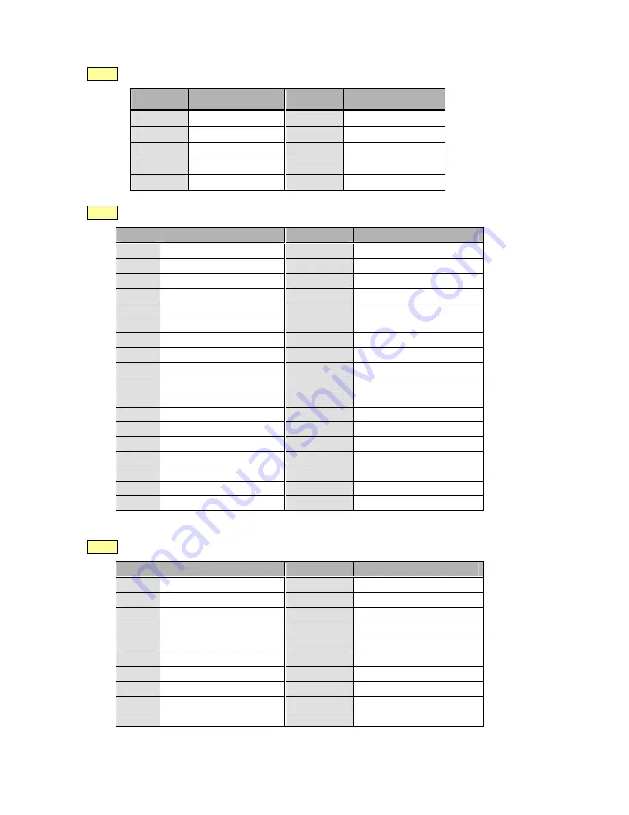 Firich Enterprise RichPOS-2000 User Manual Download Page 79