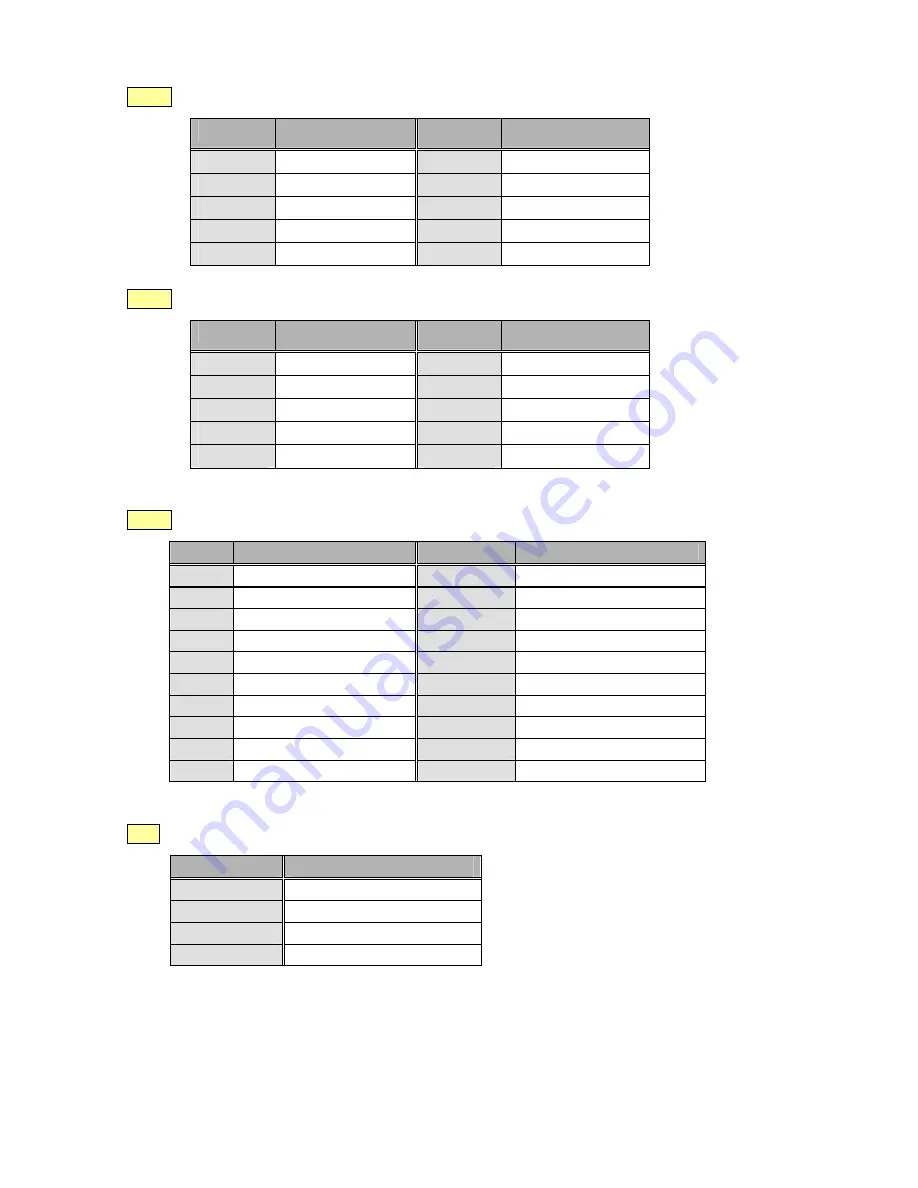 Firich Enterprise RichPOS-2000 User Manual Download Page 80