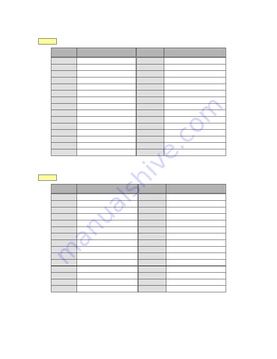 Firich Enterprise RichPOS 3600 User Manual Download Page 48