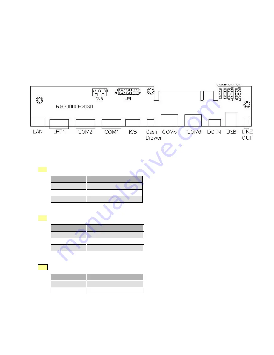 Firich Enterprise RichPOS 3600 User Manual Download Page 50